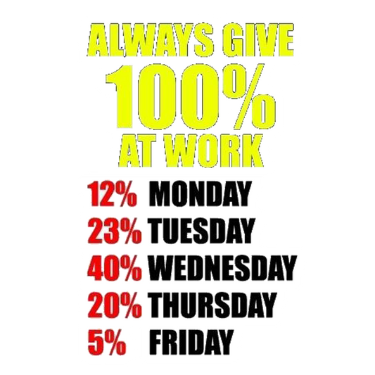 100% Work Week Premium Vinyl Stickers